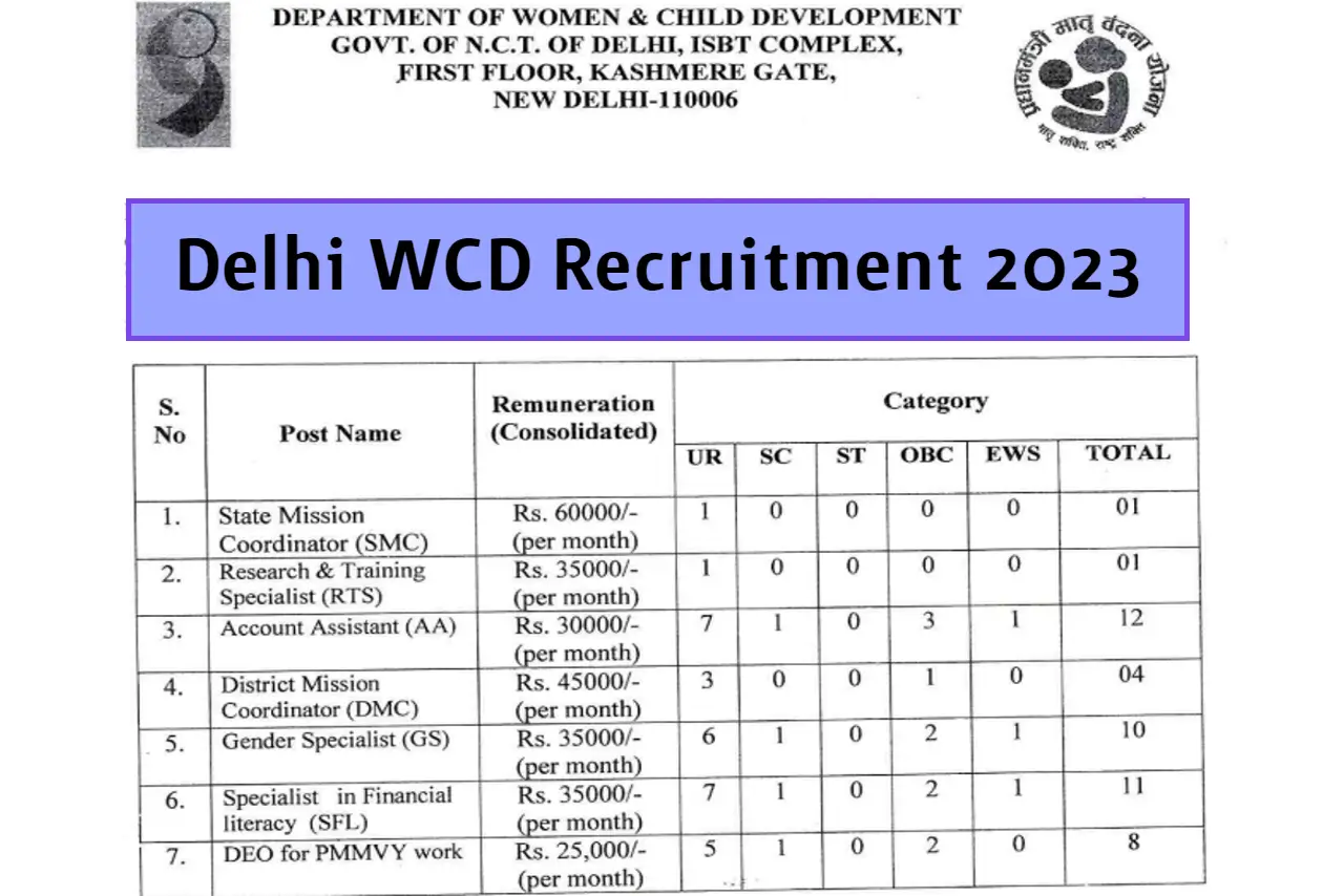 Delhi WCD Recruitment 2023